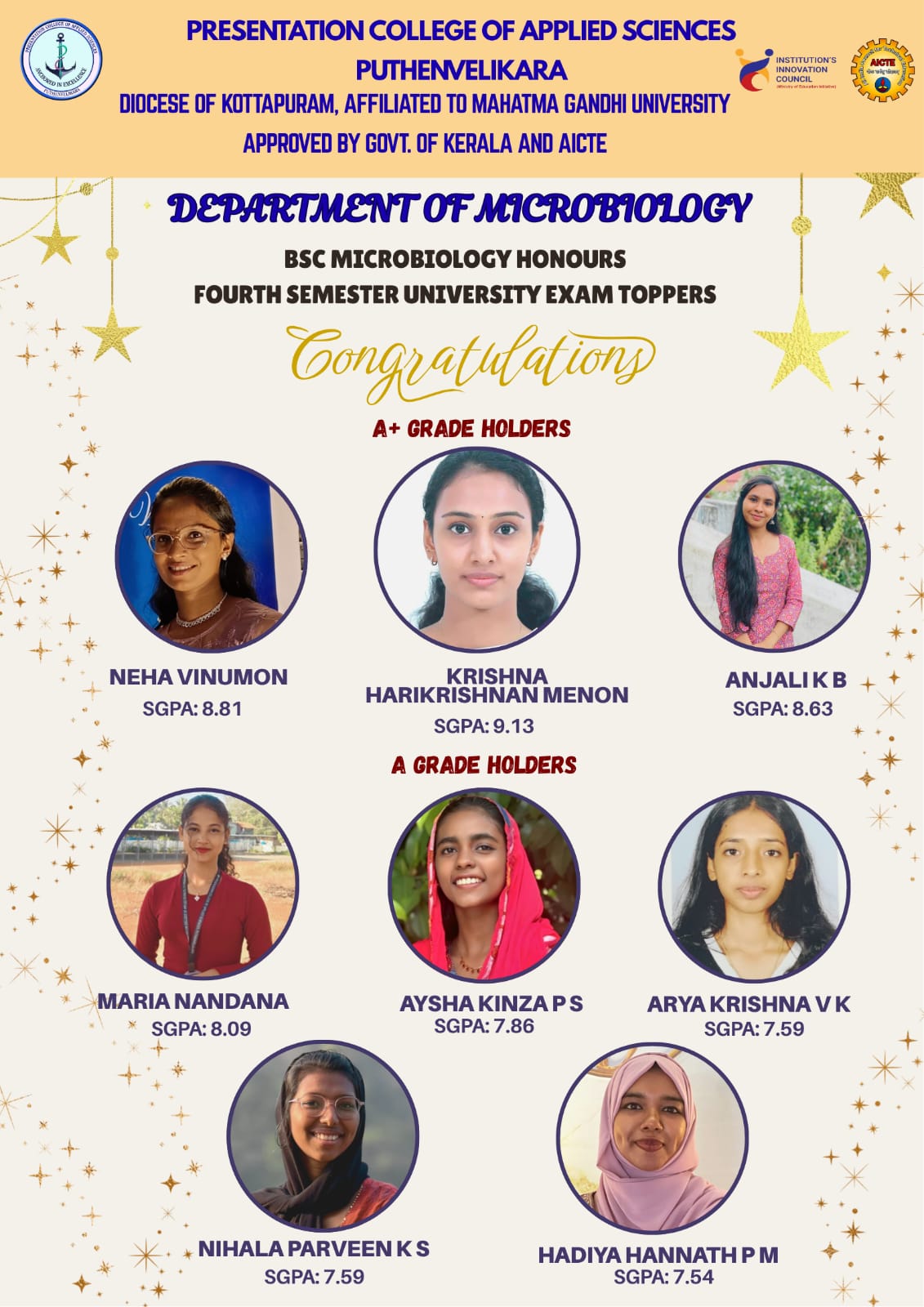 Department of Microbiology
