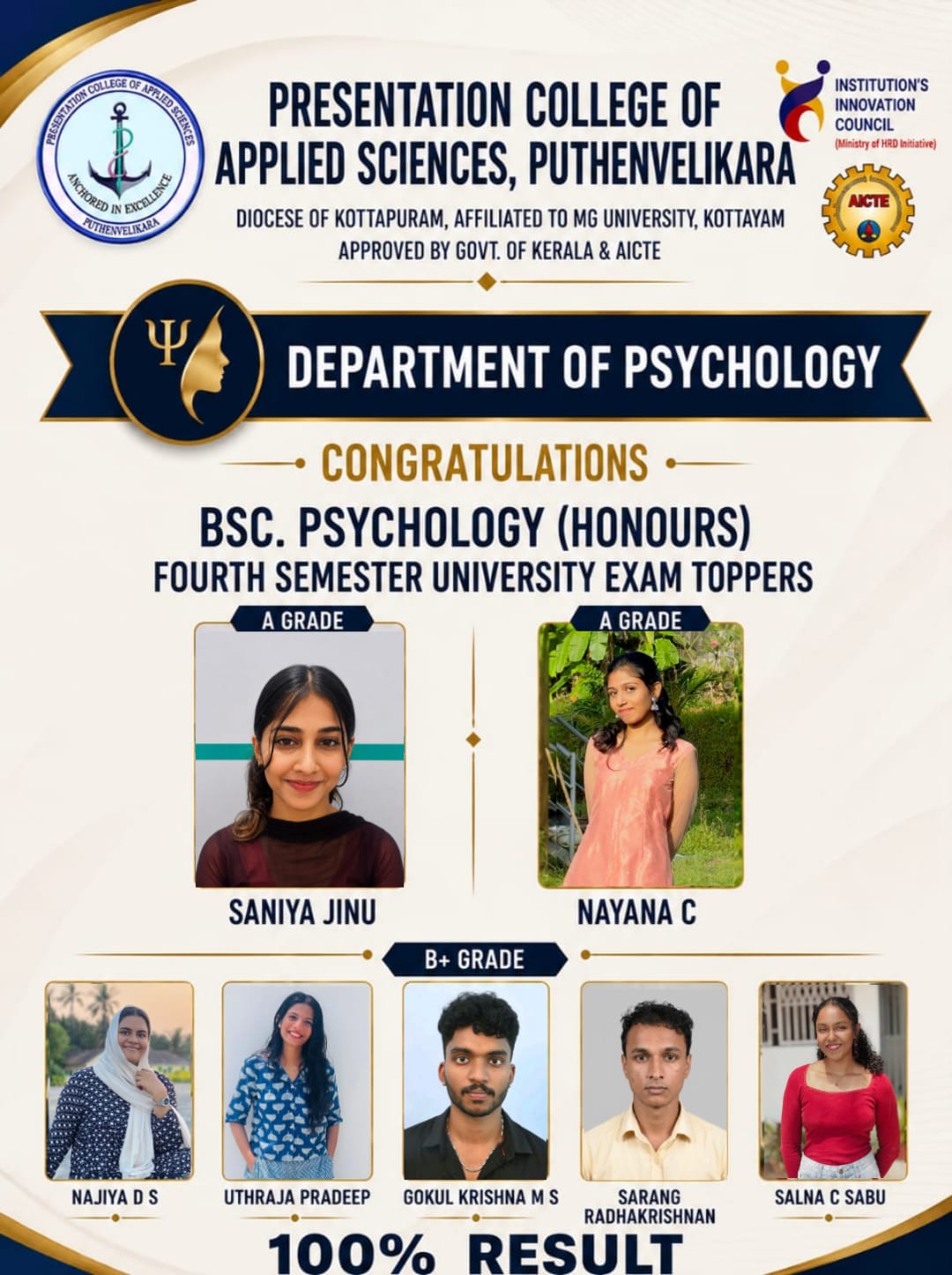 DEPARTMENT OF PSYCHOLOGY