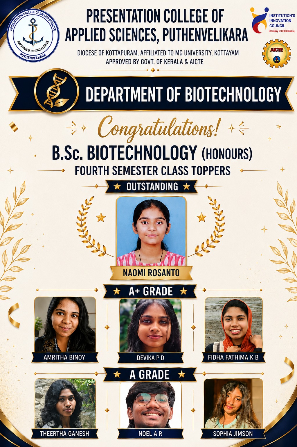 DEPARTMENT OF  BIOTECHNOLOGY
